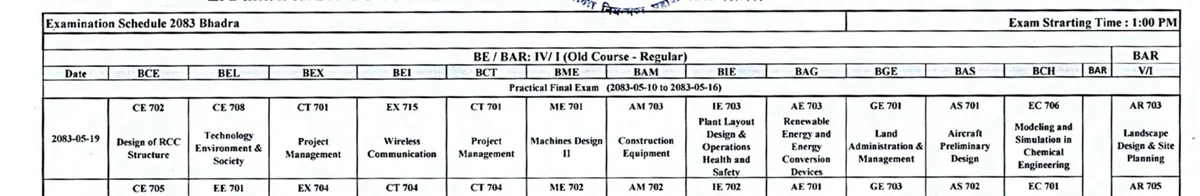 Scanned routine table headed BE/BAR IV/I Old Course Regular with its first row dated 2083-05-19.