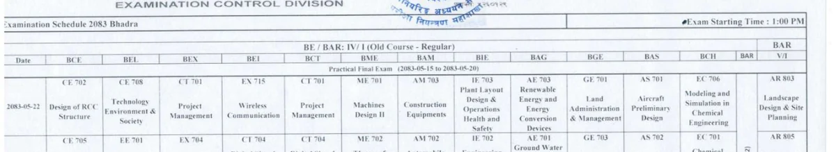 The same scanned routine table after revision, its first row now dated 2083-05-22.